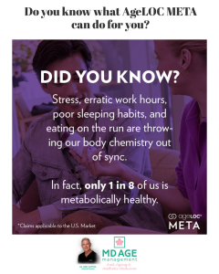 Do you know what AgeLOC META can do for you?