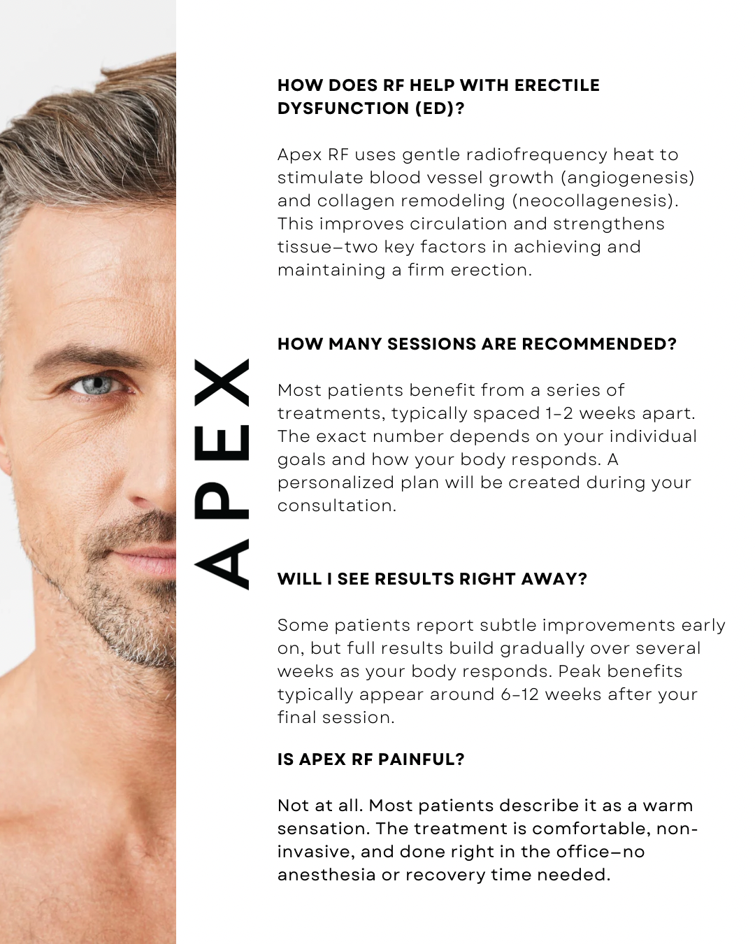 How RF helps erectile dysfunction — original treatment information and FAQ